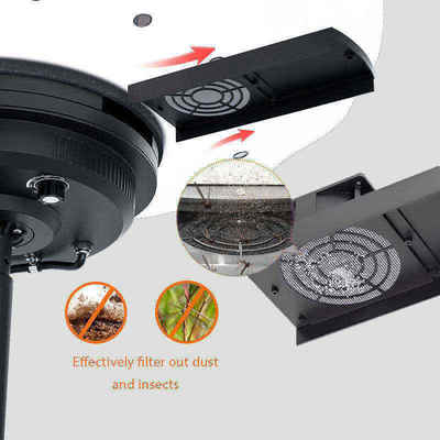 Εργοστασιακό Προσαρμοσμένο 36W Εξωτερικό LED Φωτιστικό Πλημμύρας Ρυθμιζόμενο Σποτ Ρυθμιζόμενο Ύψος Ιστού για Καταυλισμούς Ανακούφισης Καταστροφών